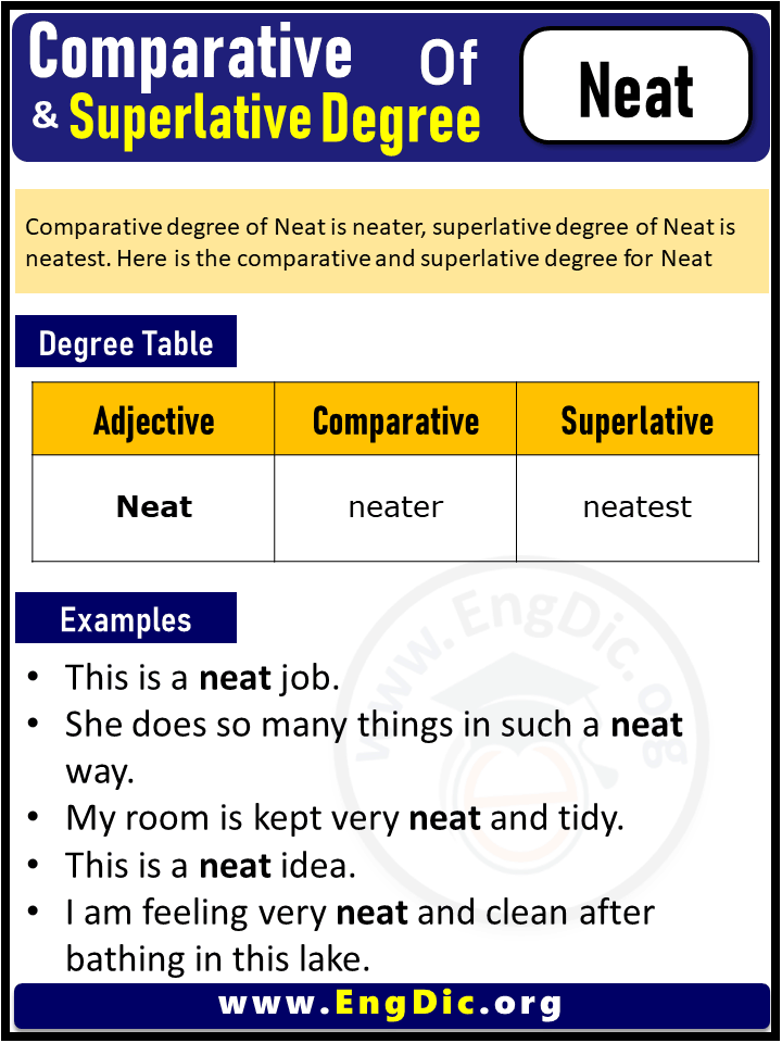 3 Degrees of Neat, Comparative Degree of Neat, Superlative Degree of Neat