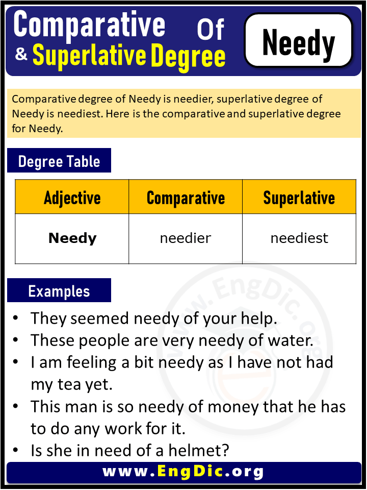 3 Degrees of Needy, Comparative Degree of Needy, Superlative Degree of Needy