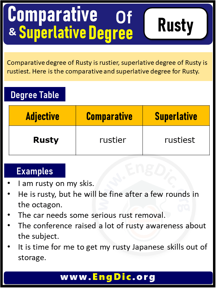 3 Degrees of Rusty, Comparative Degree of Rusty, Superlative Degree of Rusty