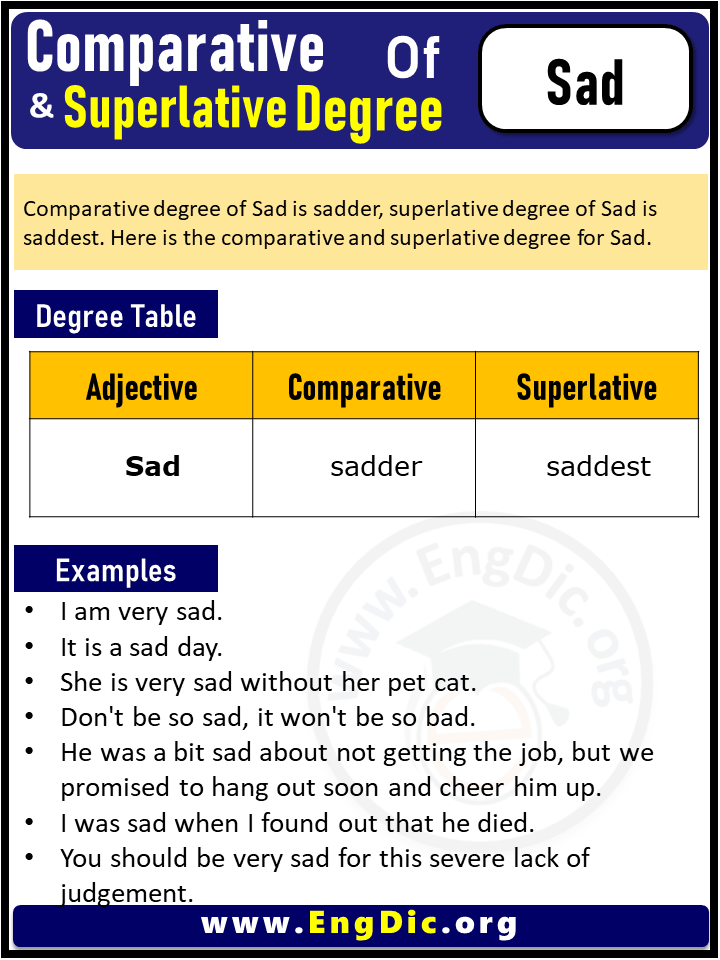 3 Degrees of Sad, Comparative Degree of Sad, Superlative Degree of Sad