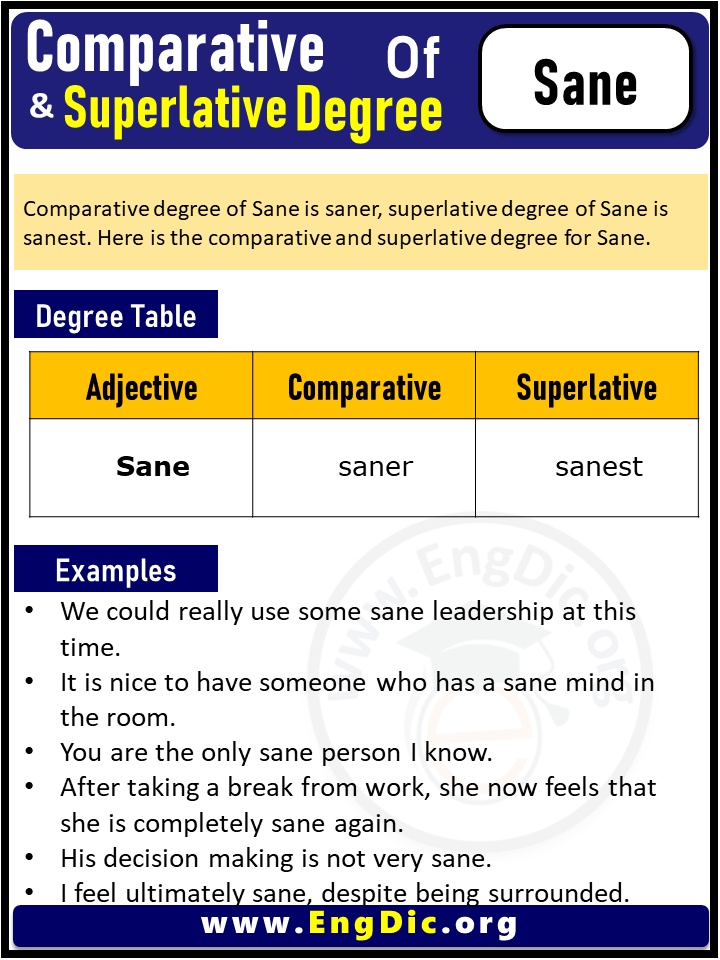 3 Degrees of Sane, Comparative Degree of Sane, Superlative Degree of Sane