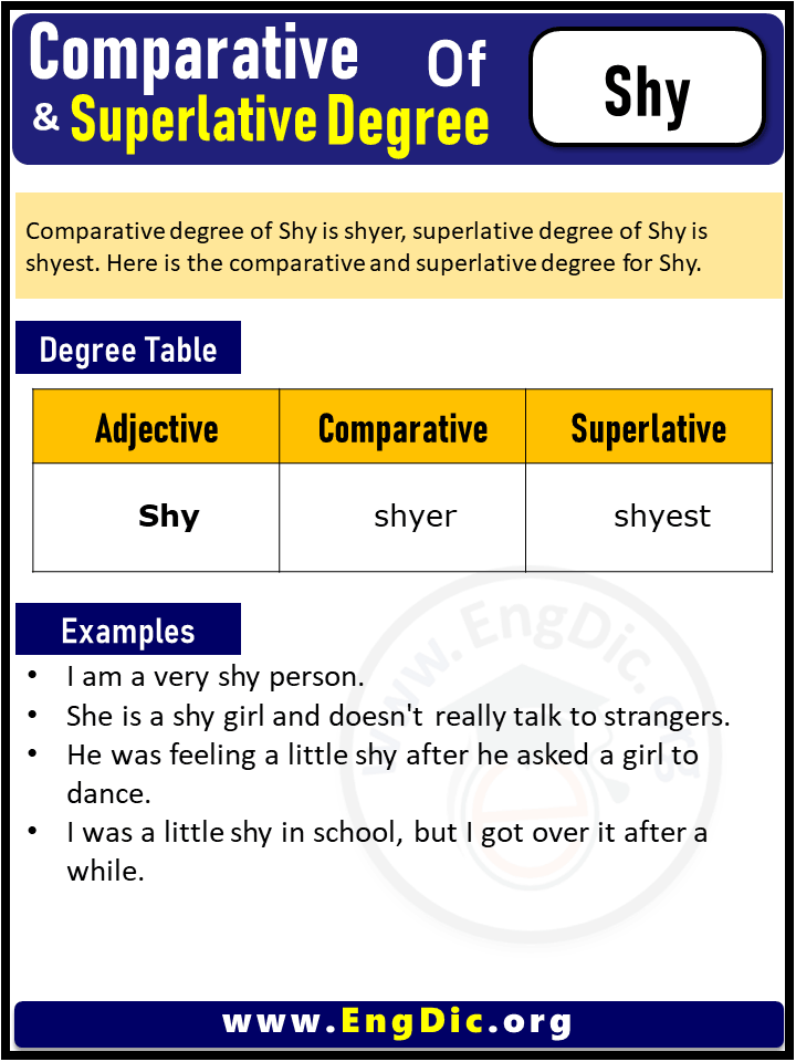 3 Degrees of Shy, Comparative Degree of Shy, Superlative Degree of Shy