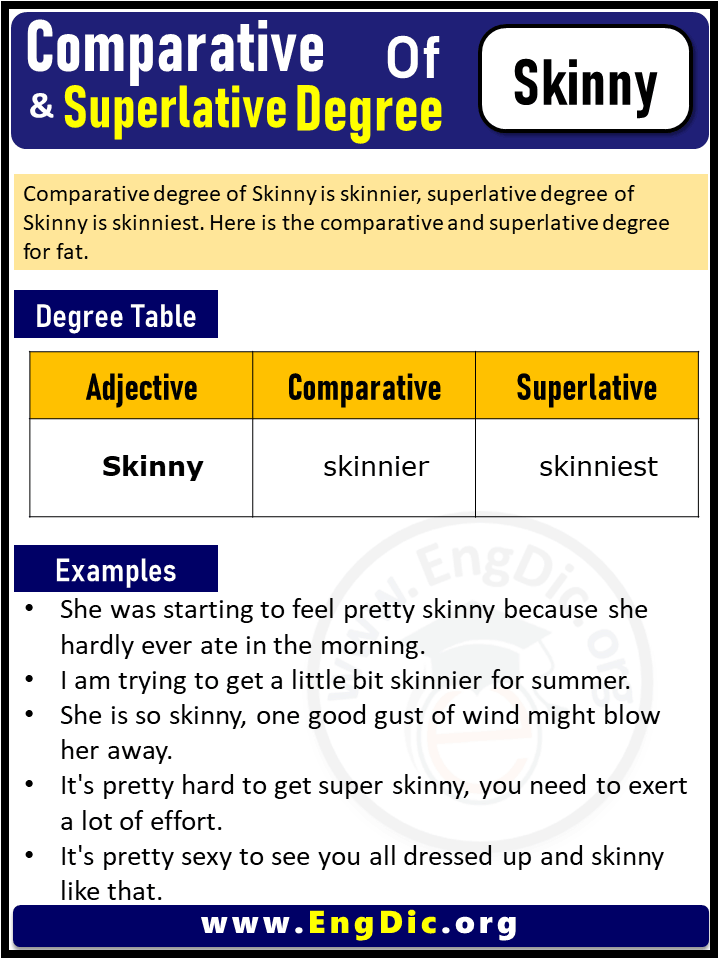 3 Degrees of Skinny, Comparative Degree of Skinny, Superlative Degree of Skinny