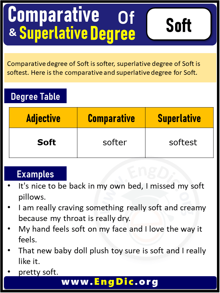 3 Degrees of Soft, Comparative Degree of Soft, Superlative Degree of Soft