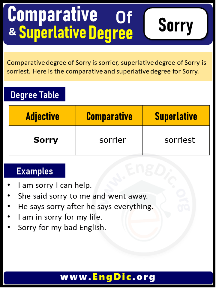 3 Degrees of Sorry, Comparative Degree of Sorry, Superlative Degree of Sorry