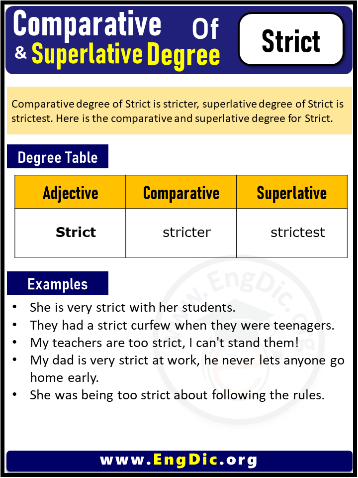 3 Degrees of Strict, Comparative Degree of Strict, Superlative Degree of Strict