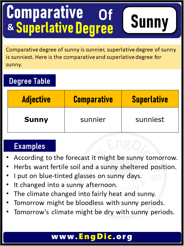 3 Degrees of Sunny, Comparative Degree of Sunny, Superlative Degree of Sunny