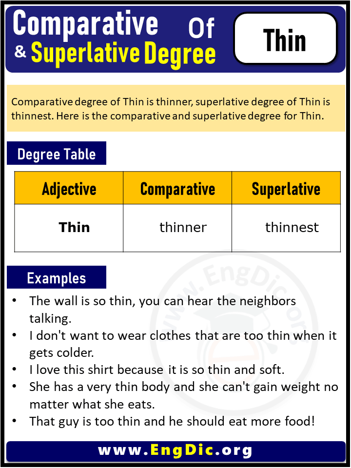 3 Degrees of Thin, Comparative Degree of Thin, Superlative Degree of Thin