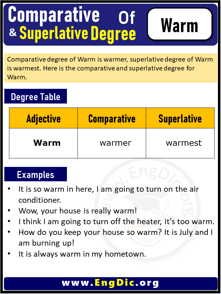 3 Degrees of Warm, Comparative Degree of Warm, Superlative Degree of Warm