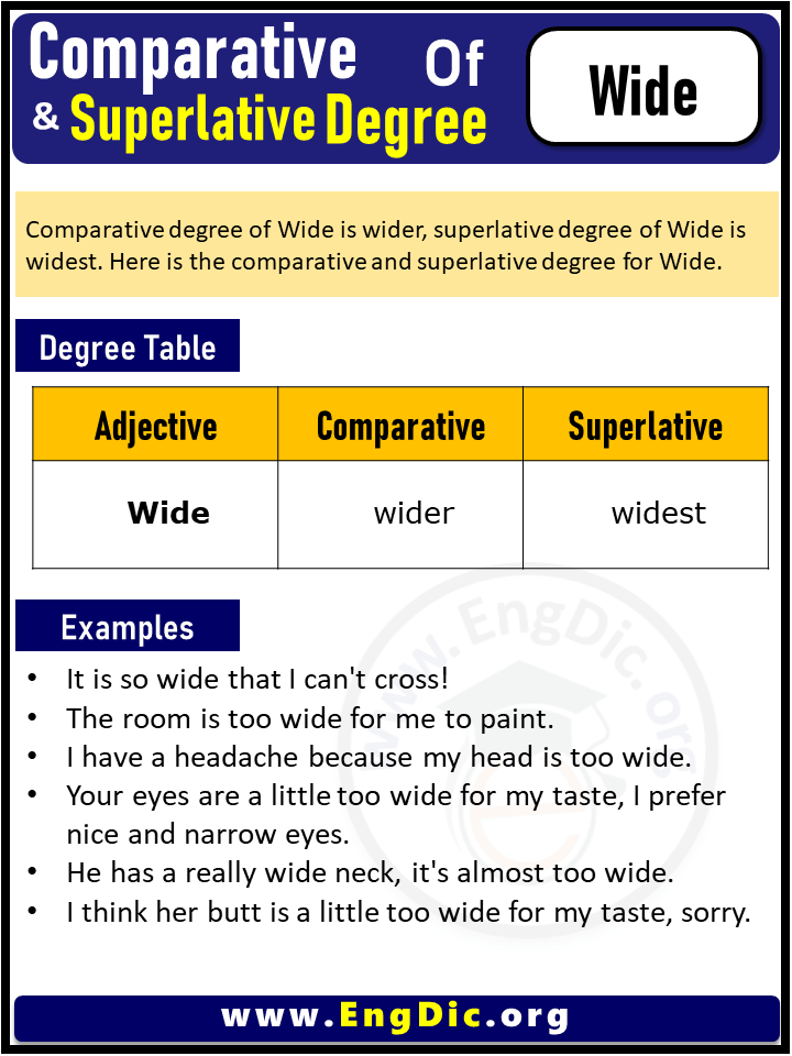 3 Degrees of Wide, Comparative Degree of Wide, Superlative Degree of Wide