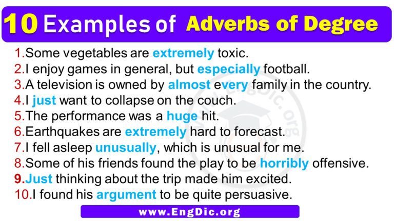 10 Examples Of Adverbs Of Degrees In Sentences EngDic