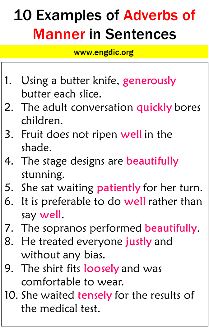 10 Examples of Adverbs of Manner in Sentences - EngDic