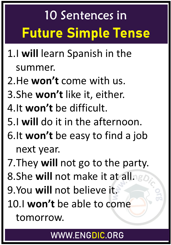 10 Sentences in Future Simple Tense - EngDic