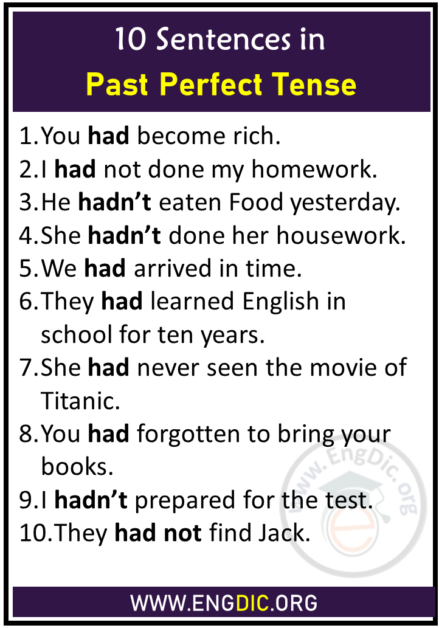 10 Sentences of Past Perfect Tense - EngDic