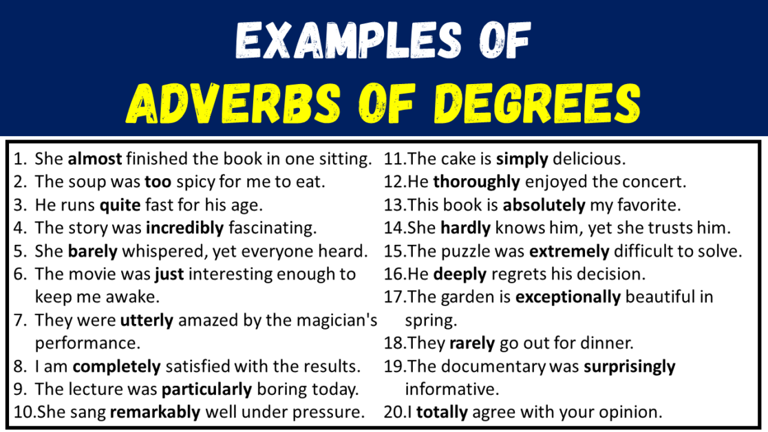 100 Examples of Adverbs of Degrees in Sentences - EngDic