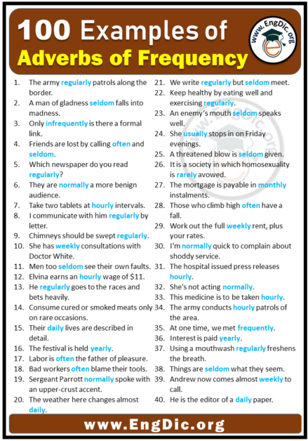 100 Examples of Adverbs of Frequency in Sentences - EngDic