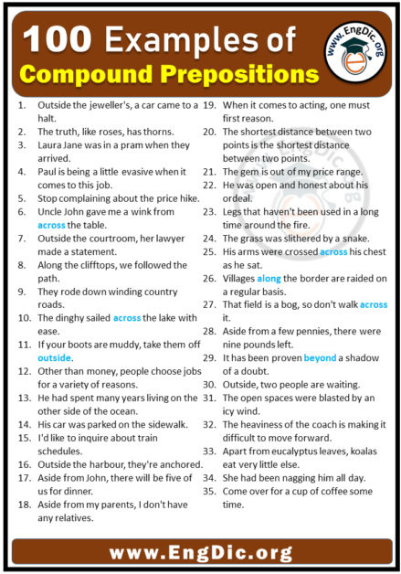 100 Examples of Compound Prepositions in Sentences - EngDic