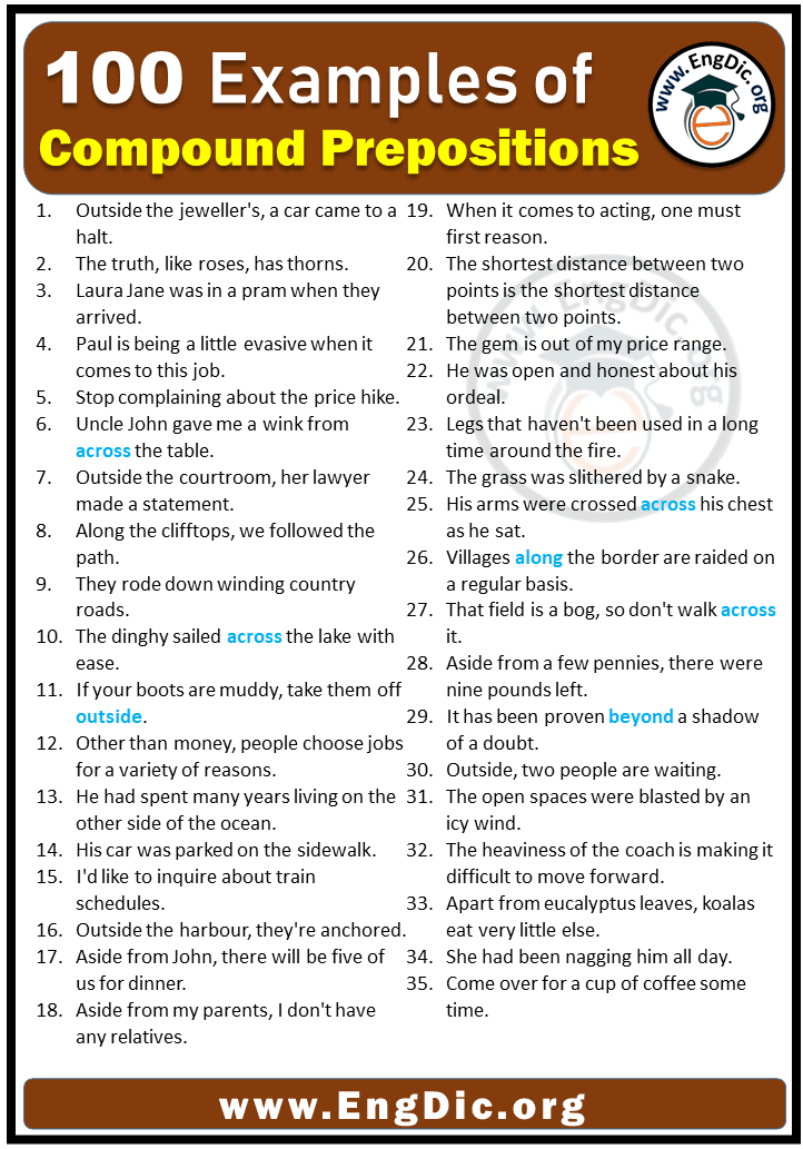 100 Examples of Compound Prepositions in Sentences - EngDic