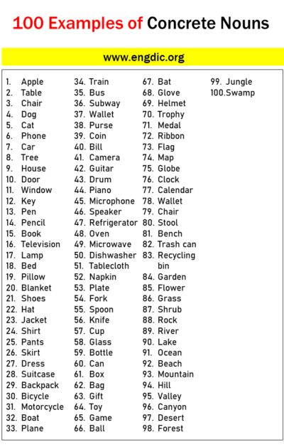 100 Examples Of Concrete Nouns In Sentences Engdic 