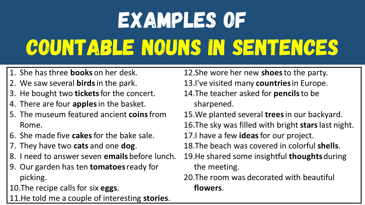 100 Examples of Countable Nouns in Sentences