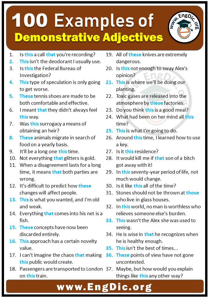 demonstrative pronouns list