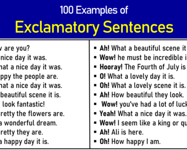 100 Examples of Exclamatory Sentences