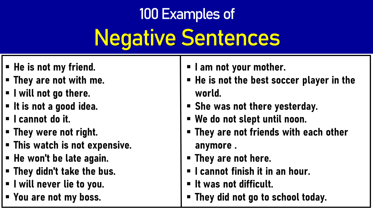 Negative Sentences 100 Examples Of Negative Sentences EngDic