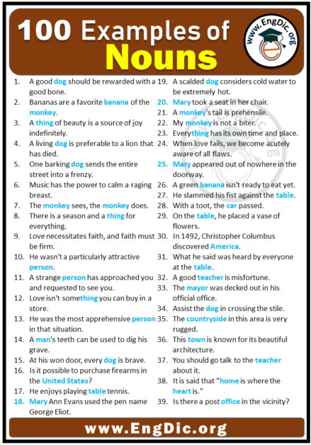 100-examples-of-noun-in-sentences-noun-examples-sentences-engdic