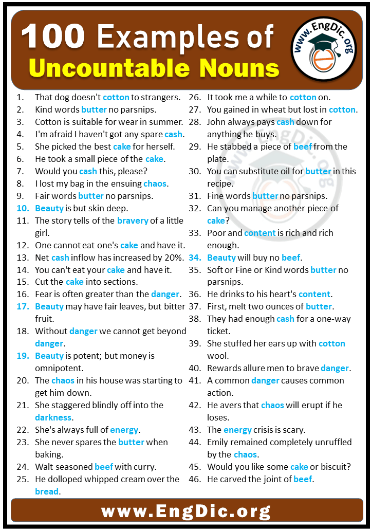 100 Examples of Uncountable Nouns in Sentences