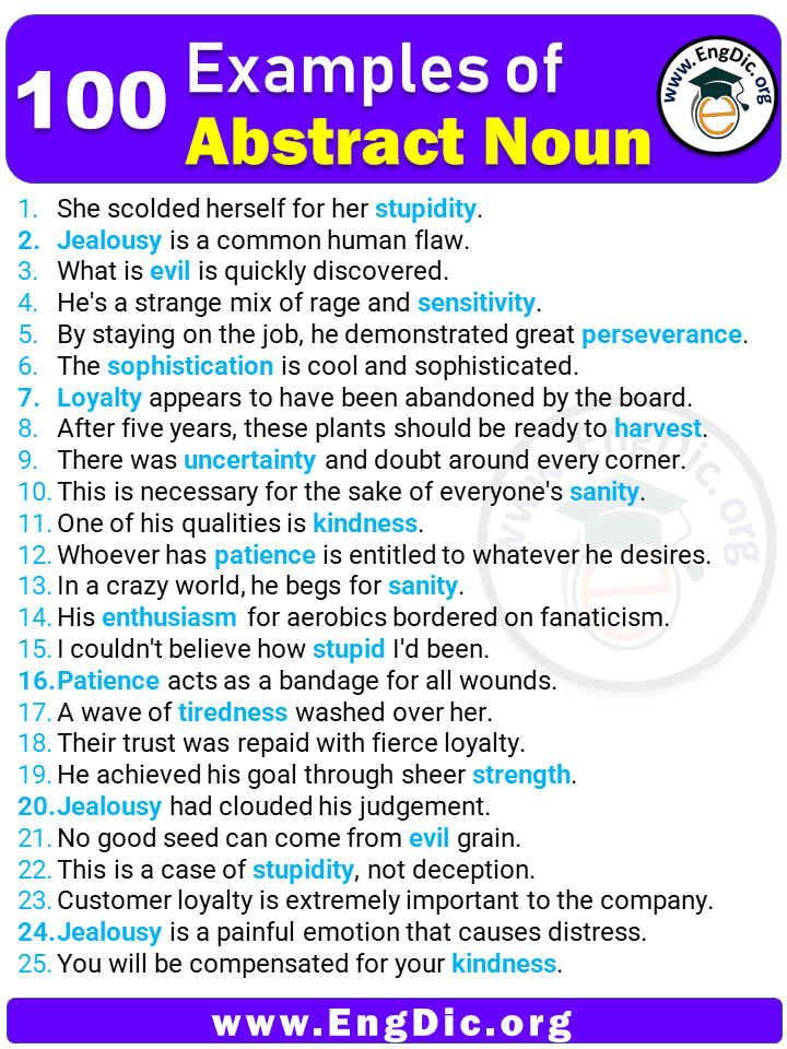 100 Examples of abstract nouns in Sentences