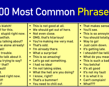 100 Most Common Phrases in English, 100 Easy Phrases