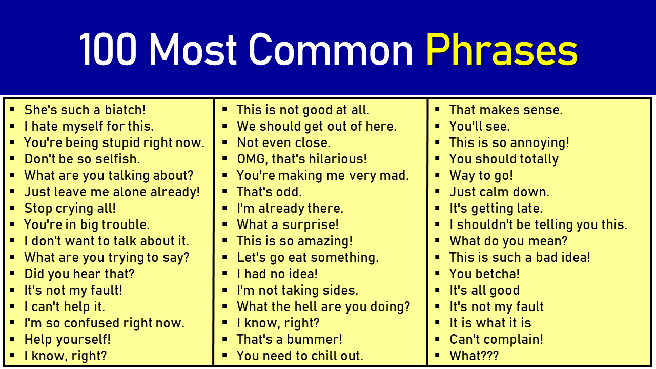 20 Most Common Phrases In English - Printable Templates Free