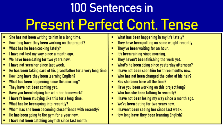 100 Sentences of Present Perfect Continuous Tense - EngDic