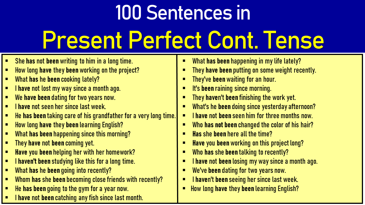 100 sentences in Present Perfect Continuous Tense