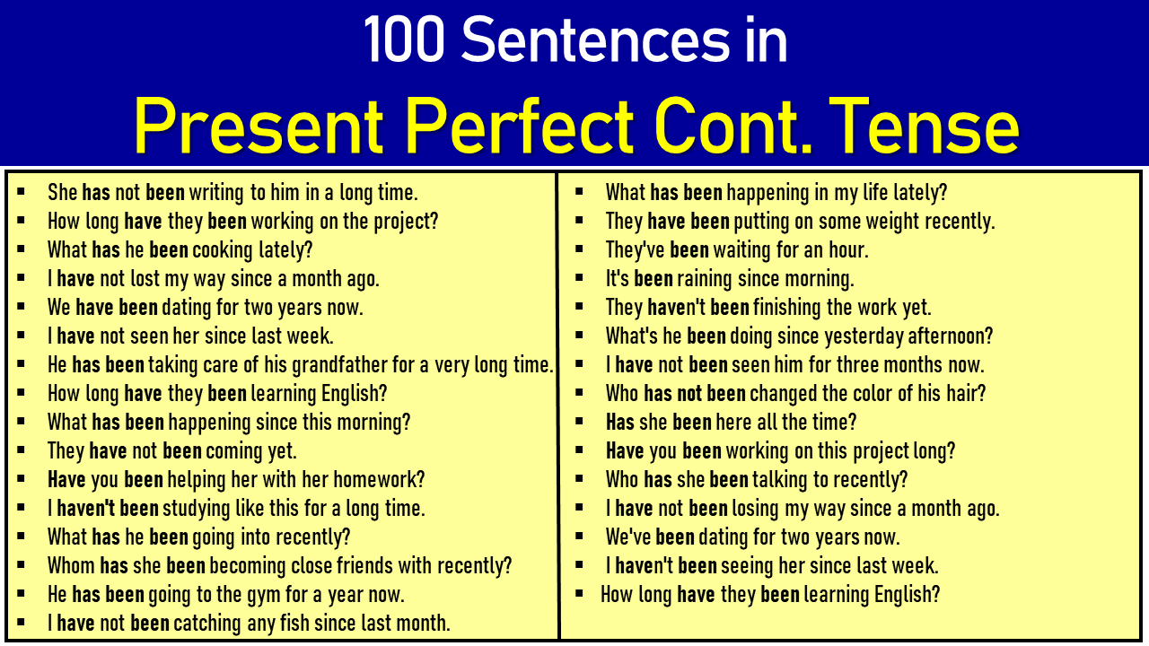  100 Sentences Of Present Perfect Continuous Tense EngDic