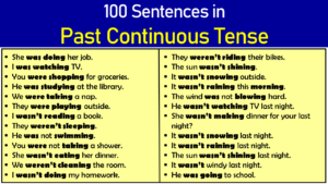 100 Sentences of Past Continuous Tense - EngDic