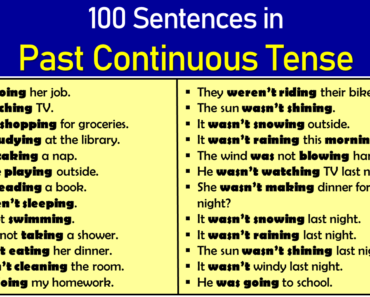 100 Sentences of Past Continuous Tense