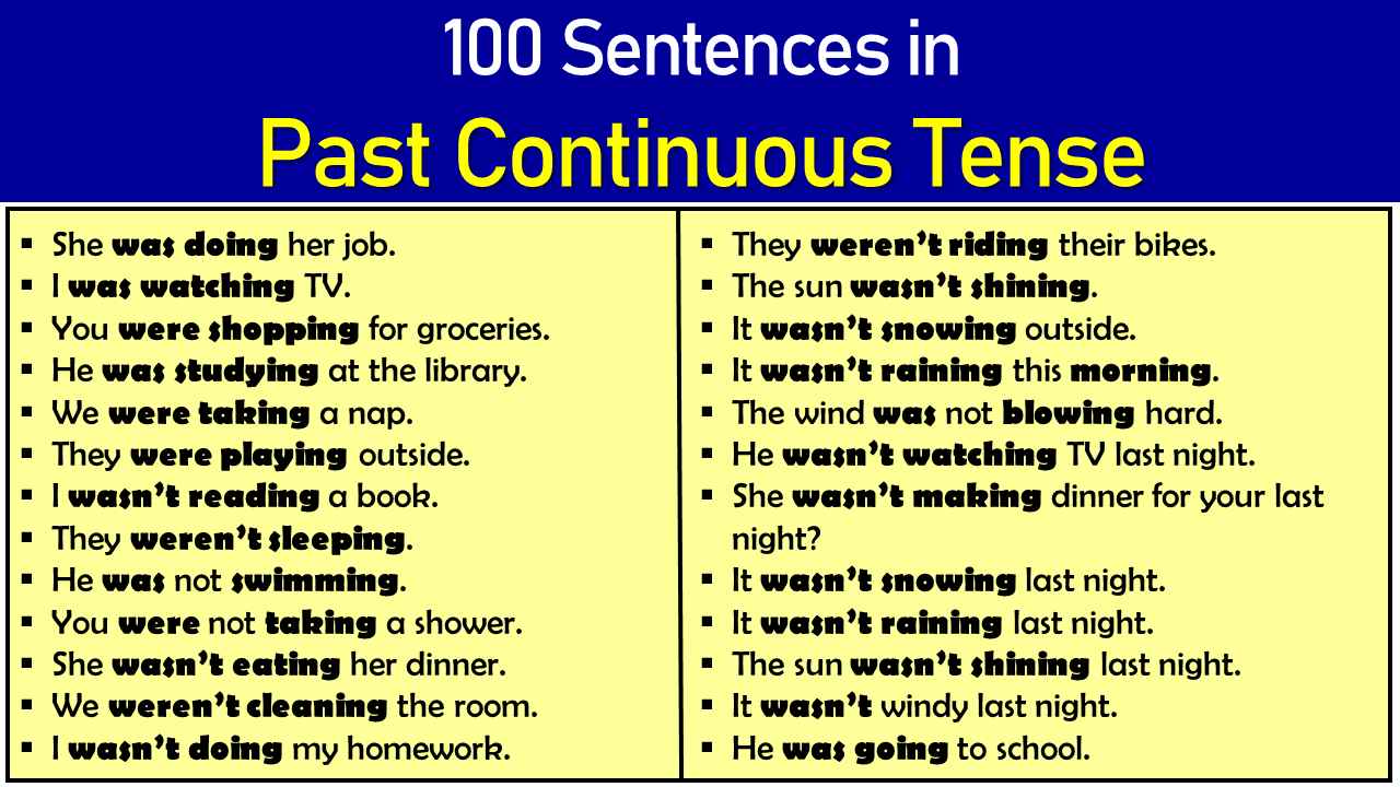 100 Sentences Of Past Continuous Tense EngDic