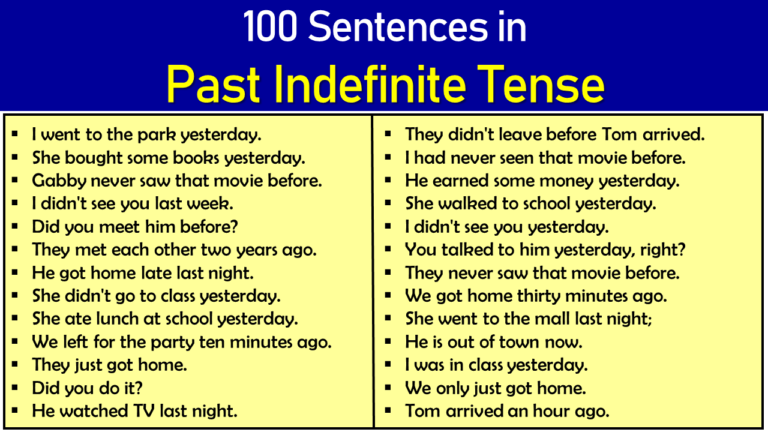 100 Sentences of Past Simple Tense - EngDic