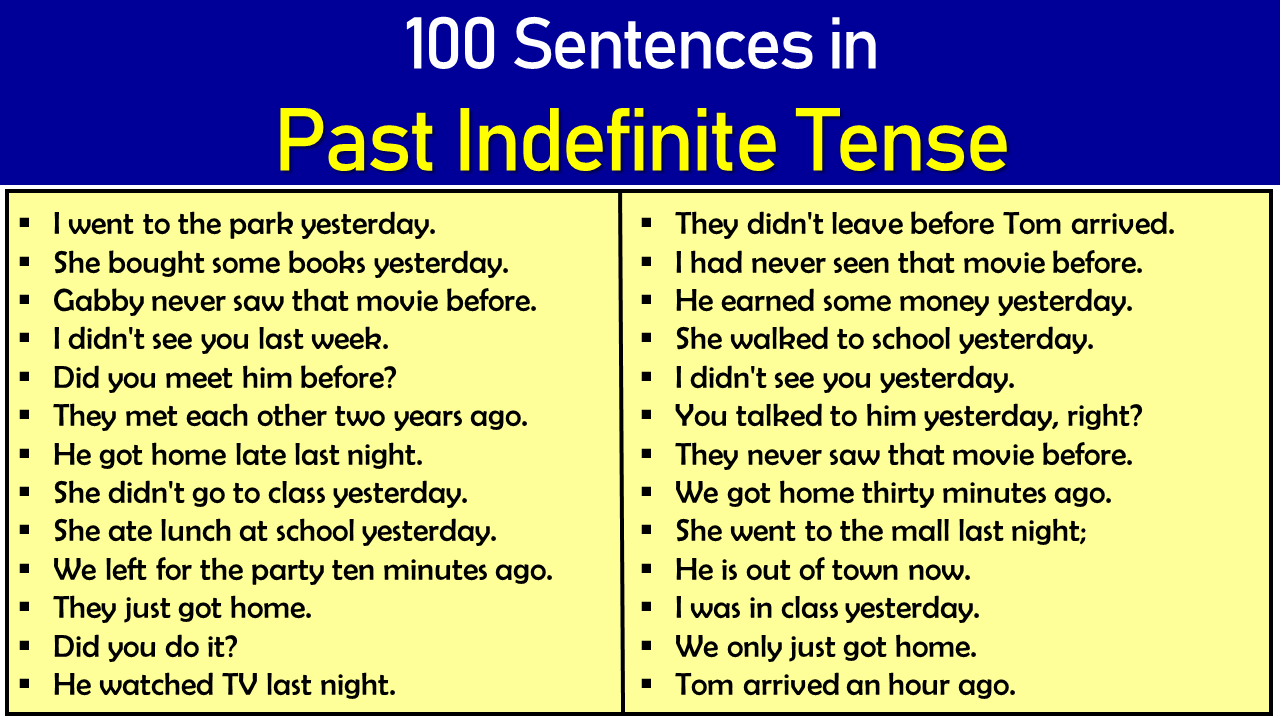 100 Sentences Of Past Simple Tense EngDic