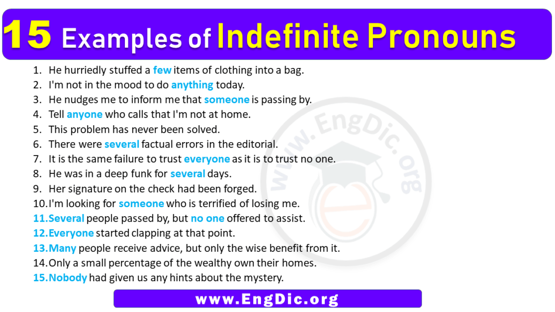 15 Examples of Indefinite Pronouns in Sentences - EngDic