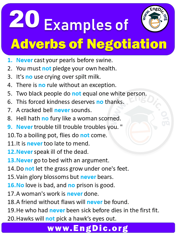 20-examples-of-adverbs-of-negotiation-in-sentences-engdic