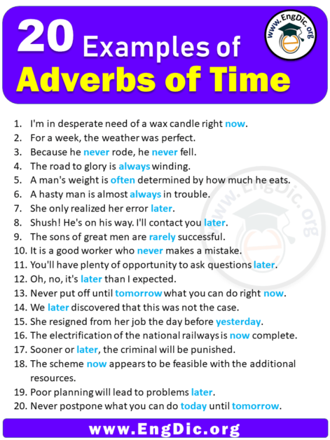 20 Examples of Adverbs of Time in Sentences – EngDic