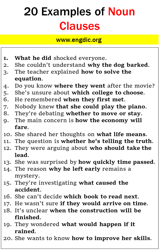 20 Examples of Noun Clauses 1