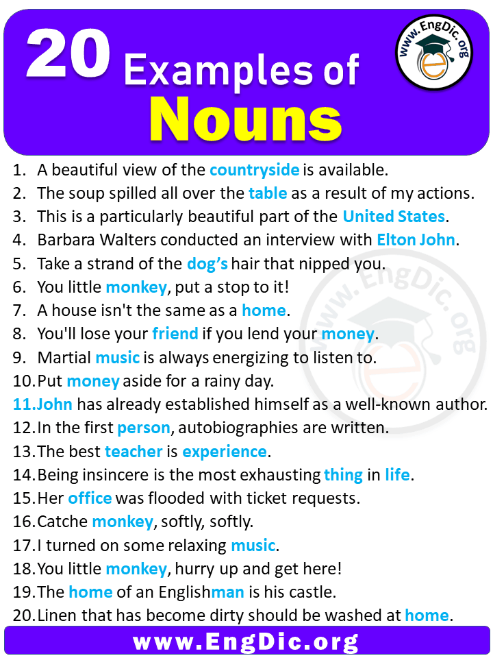 20 Examples of Noun in Sentences