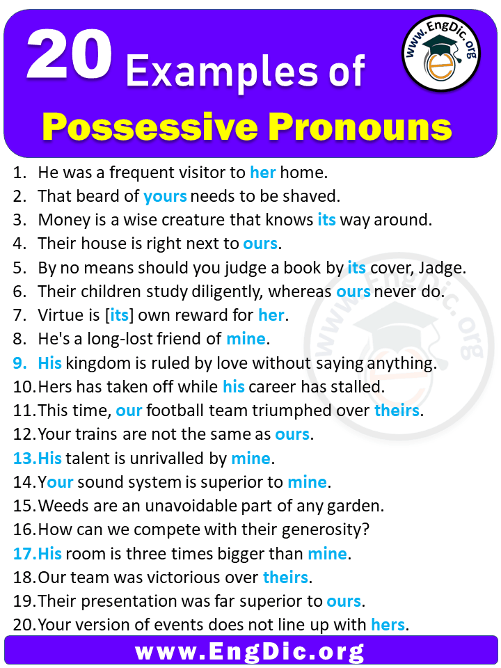 Make A Sentence Using Possessive Pronoun