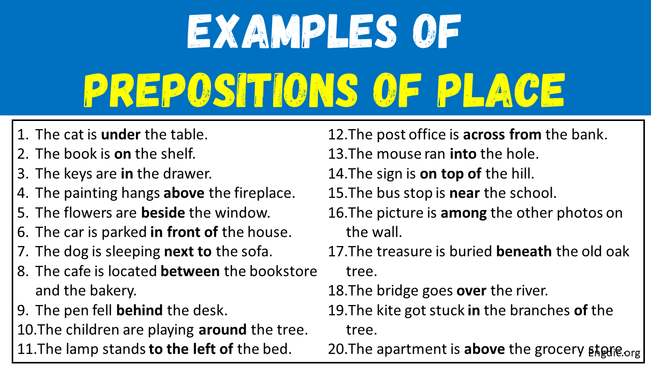 20 Examples of Prepositions of Place in Sentences