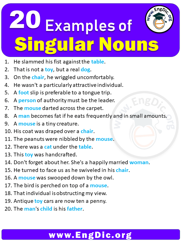 First Person Singular Sentence Examples