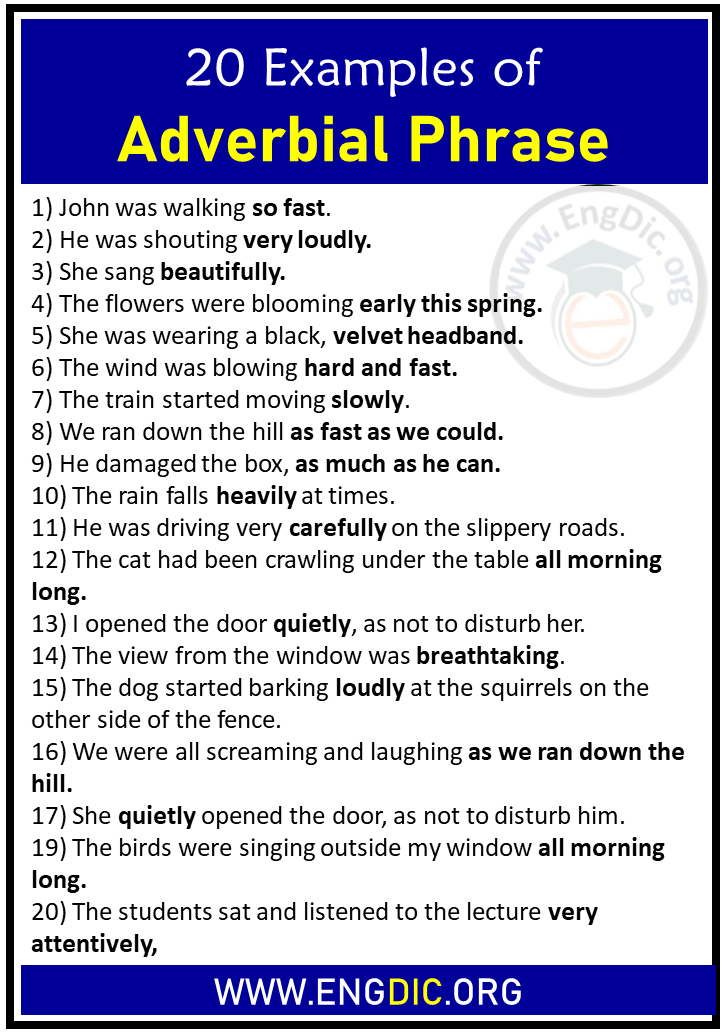 presentation of adverbial phrases