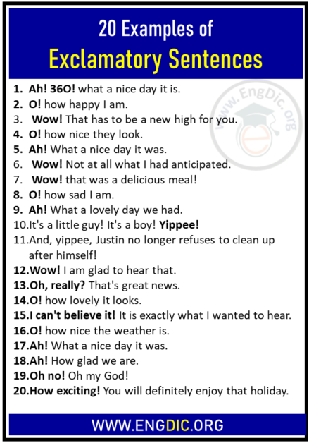 reported speech exclamatory sentences examples